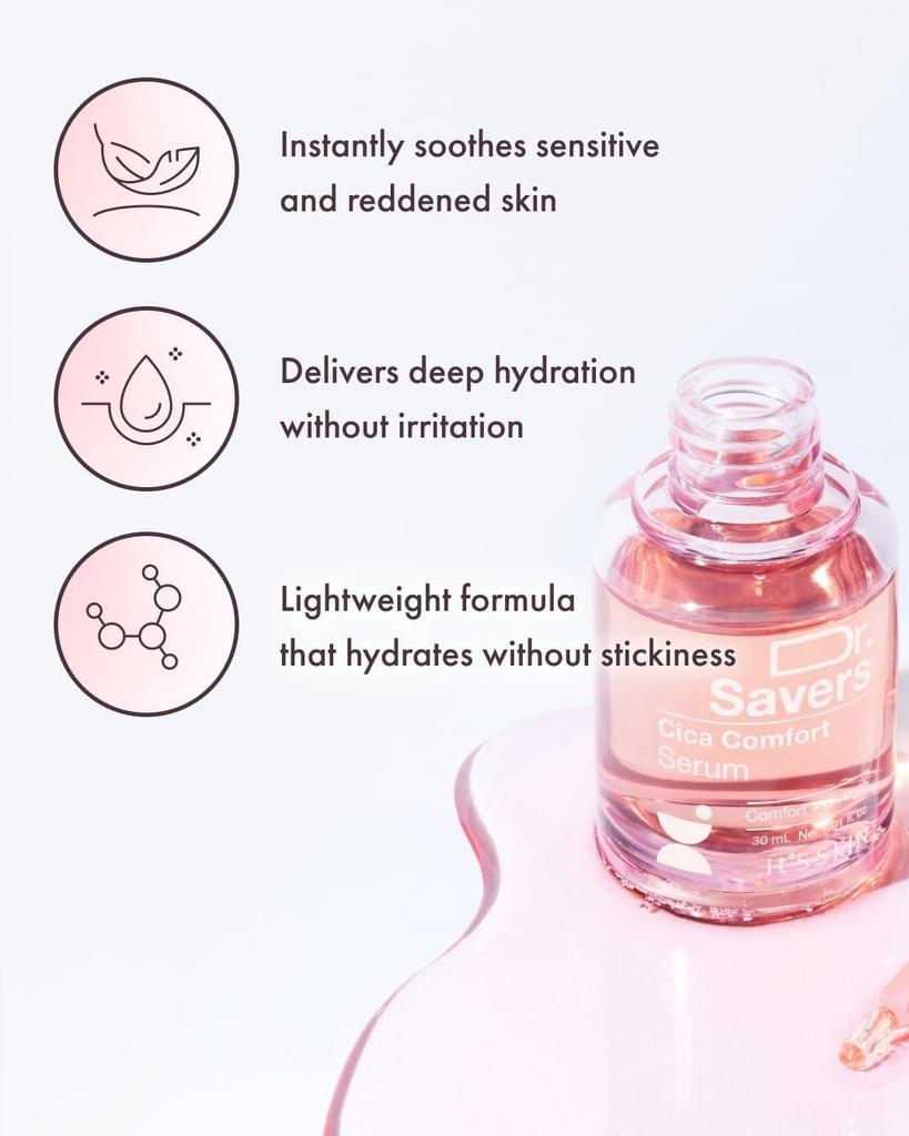 It's Skin Доктор. Savers Cica Comfort Сыворотка успокаивающая балансирующая влагу 30 мл