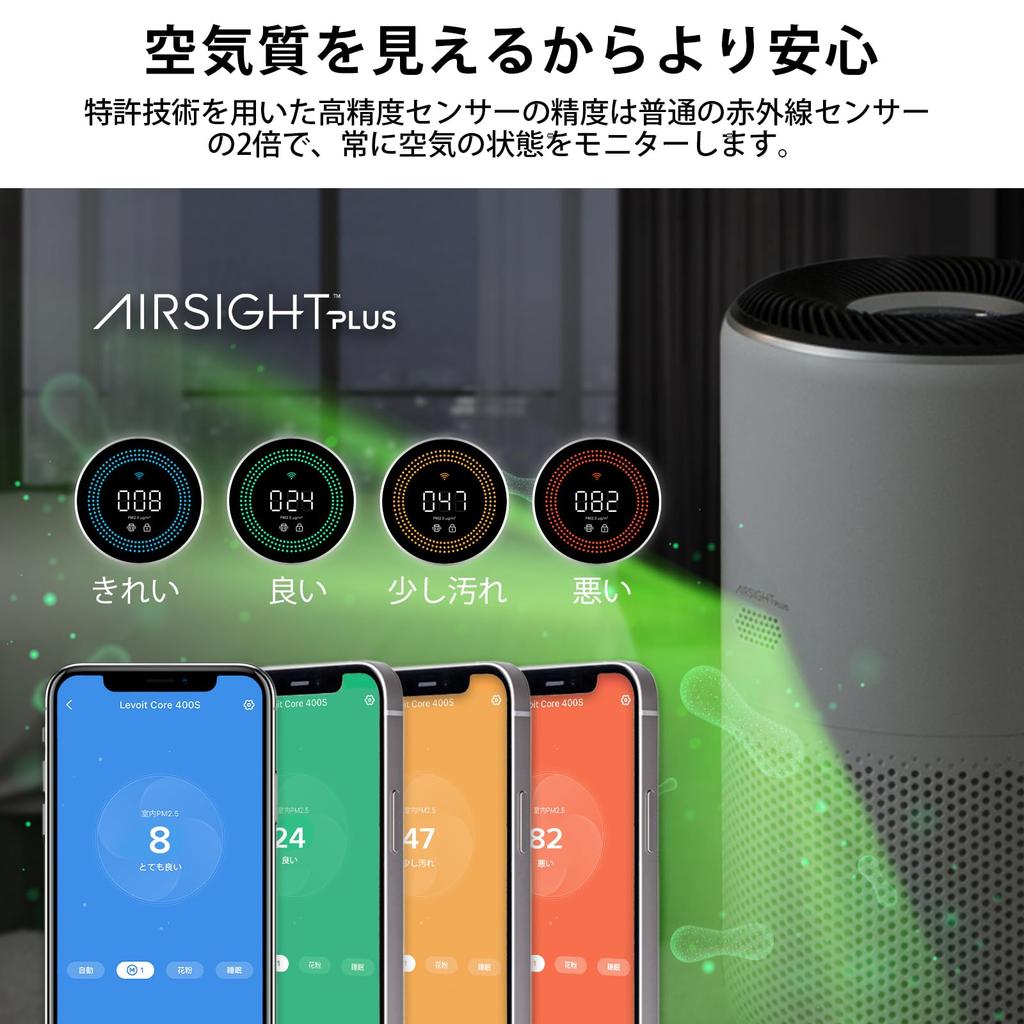 Levoit Air 32 Tatami High Performance Energy Mold Plasma Plasma Dust Living Smartphone Pollen Core White Purifier, Mats, Model, Saving, Deodorizing,