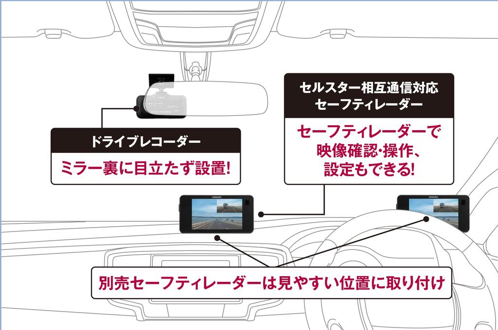 CELLSTAR Drive Recorder 2 Front and Rear Cameras 2 Million Million Pixels FullHD HDR STARVIS with microSD Parking Monitoring Function Safe Driving