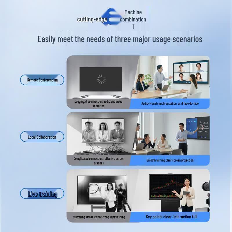 MAXHUB Smart Interactive Flat Panel (CN version)