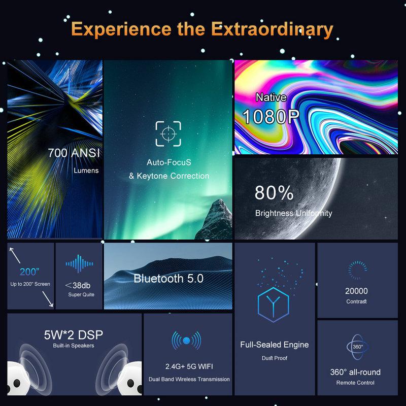 Vivicine Модернизированный A6 пылезащитный 1920x1080 WIFI Smart Bluetooth Android 9.0 1080p Full HD домашний кинотеатр видеопроектор