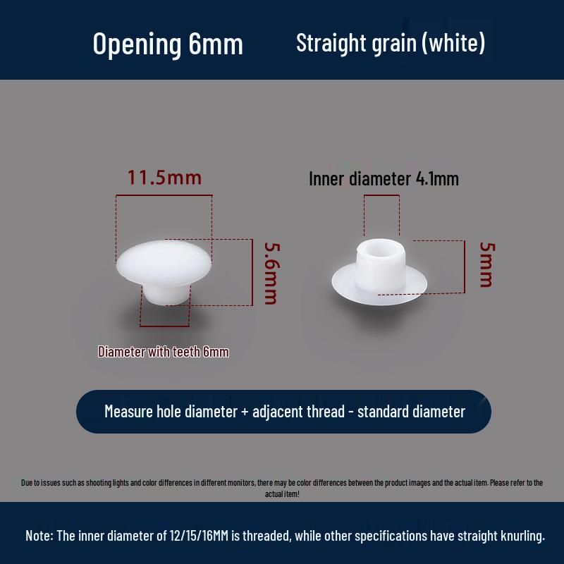 Универсальная круглая декоративная пластиковая заглушка для мебельных петель и отверстий под винты