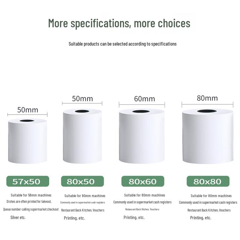 Suyida 80mm Thermal Receipt Printer Paper Rolls