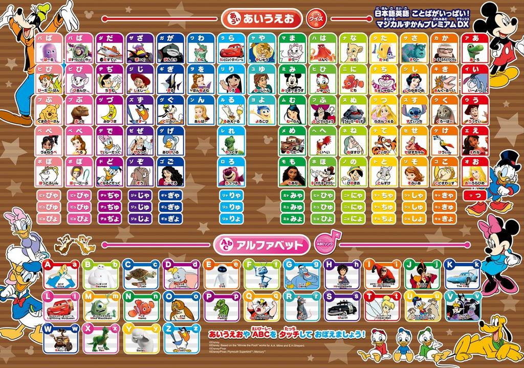 Disney Japanese English, полный слов Magical Encyclopedia Premium DX!