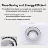 Indoor Mechanical Outlets Timer 24-Hour Programmable Plug-in Timer Switch Support 15-Minute