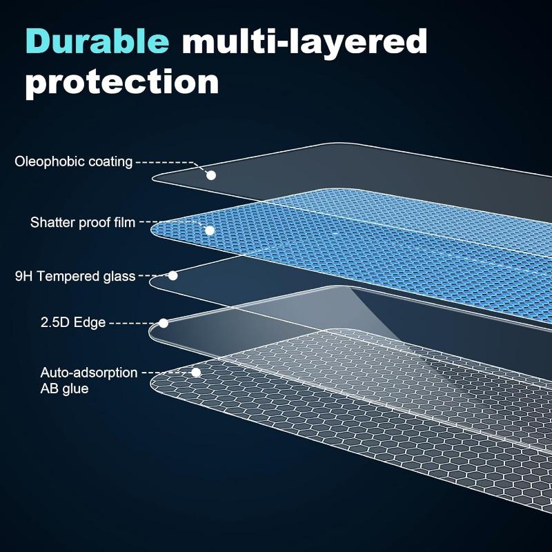 iPhone 16 Pro Privacy Screen Protector - Spyproof 3D Fully Covered Shatter-proof Tempered Glass, Bubble-free,easy To Install and Durable Against Drops