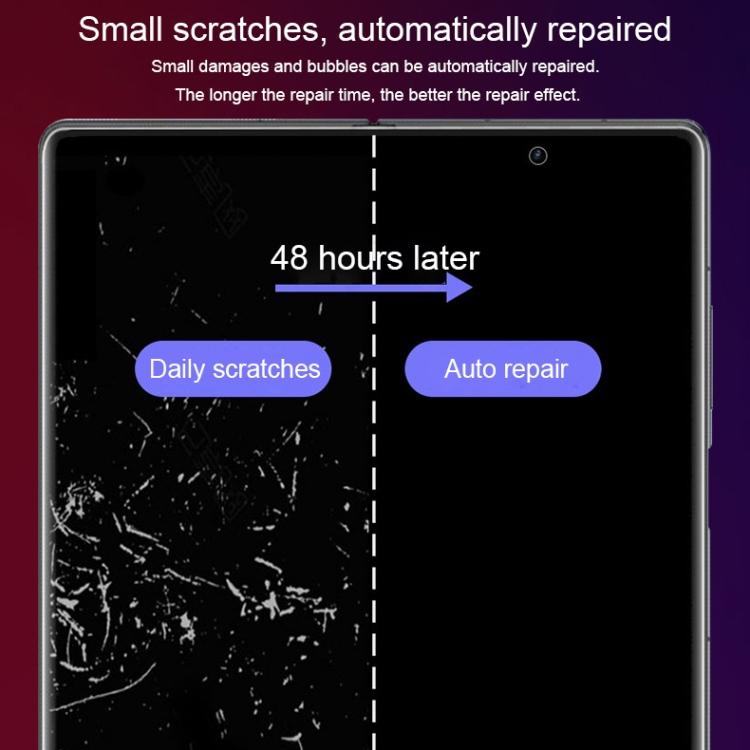 Защитная пленка из гидрогеля со защитой от взрыва на весь экран для Samsung Galaxy Z Fold3 5G(Большой экран)