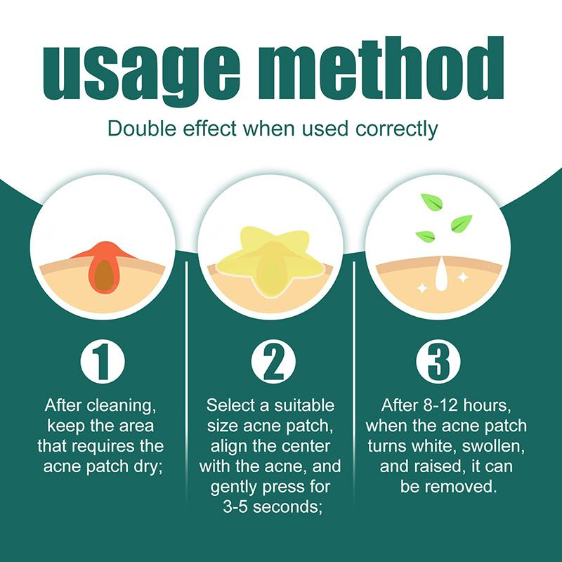 112 Pcs/Set Pimple Patch Acne Colorful Invisible Acne Removal Skin Care Stickers Concealer Face Spot Beauty Makeu