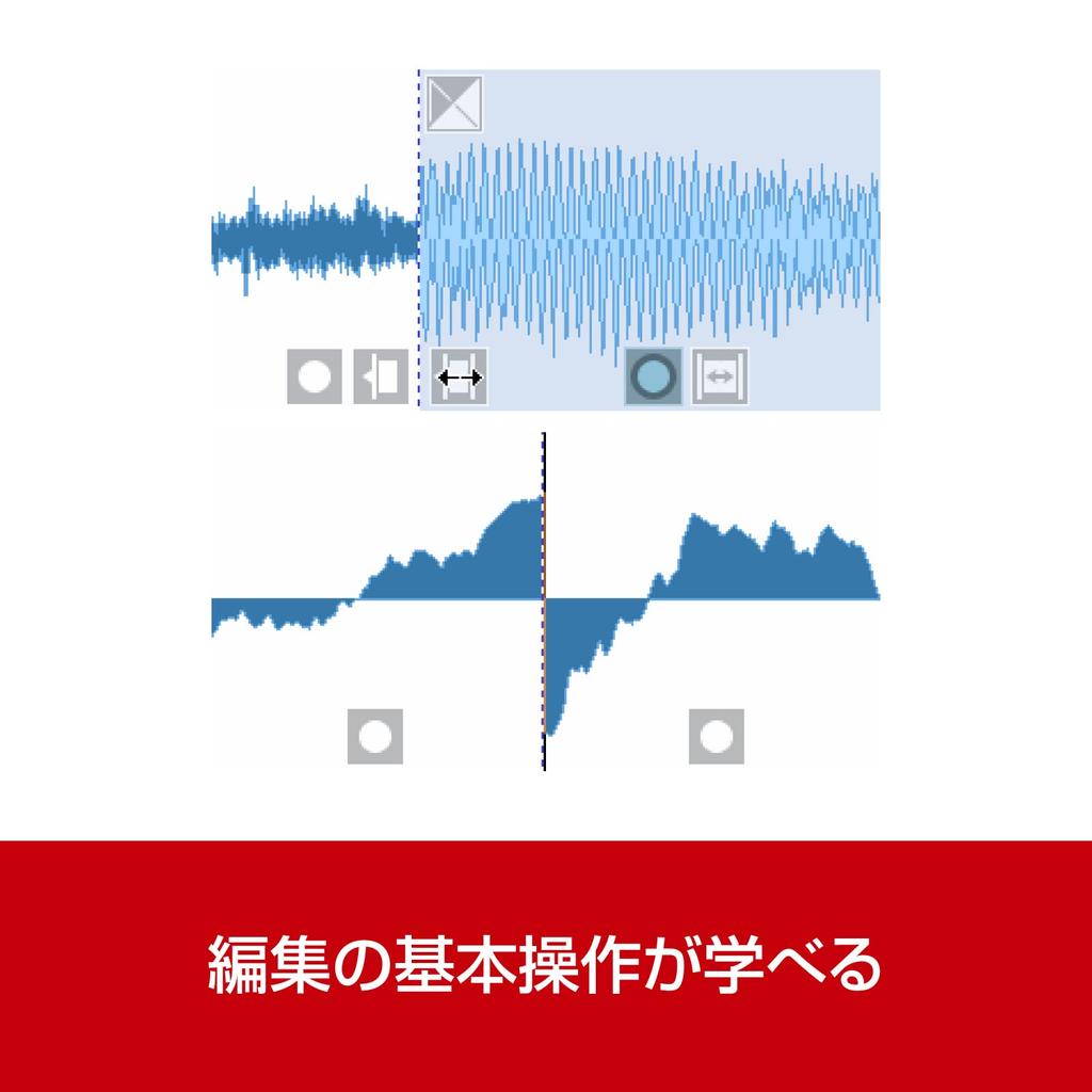 Sourcenext SOUND FORGE Audio Studio 16 + Guide Movie Set (Previous Version) Graphic Design Software Windows Compatible