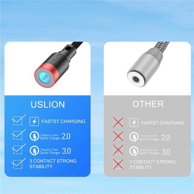 USLION Магнитный кабель 3A для быстрой зарядки для Samsung Xiaomi Huawei Micro USB-кабель типа C