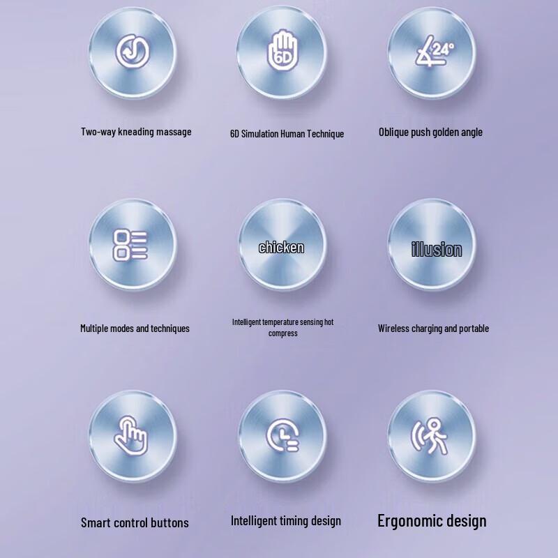 CHIGO 6D Portable Shoulder & Neck Massager with Heat