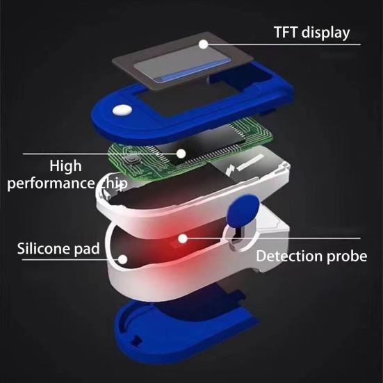 Измеритель кислорода в крови Универсальный быстрый тест со светодиодным экраном Датчик движения и уровня глюкозы