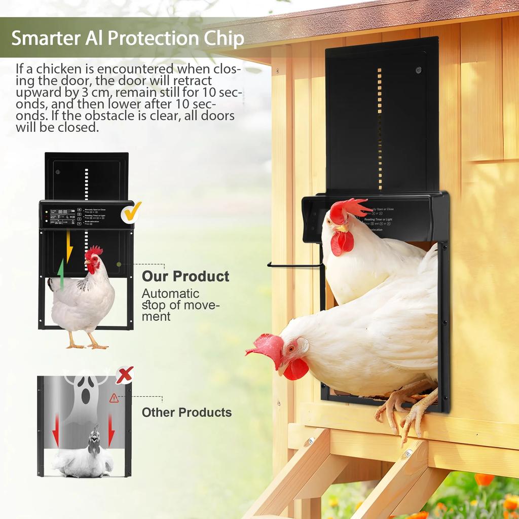 Solar Automatic Chicken Coop Door with LCD Screen, Light Sensor/ Timer/ Remote Control Auto Chicken Doors Anti Pinch Waterproof