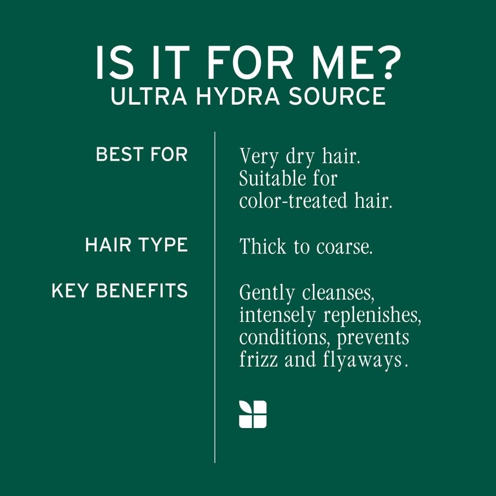 Крем Biolage Ultra Hydra Source Leave In для очень сухих волос 6,8 унций