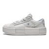 Converse Chuck Taylor СЕЗОННЫЕ модные удобные прочные низкие кеды для женщин белые