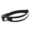 Broadwatch Headlamp with Touchless 1000 Rechargeable USB LED Dual Light 5 Lighting High IPX4 Flashlight for Disaster and Power Outages Sensor,
