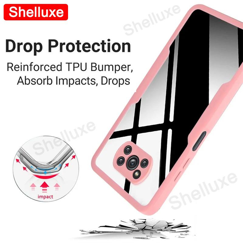 Прозрачный чехол Shelluxe на 360 градусов для всего корпуса (передняя + задняя часть) для Xiaomi POCO X3 Pro X3Pro X3NFC PocoX3 NFC Силиконовый двусторонний чехол для телефона