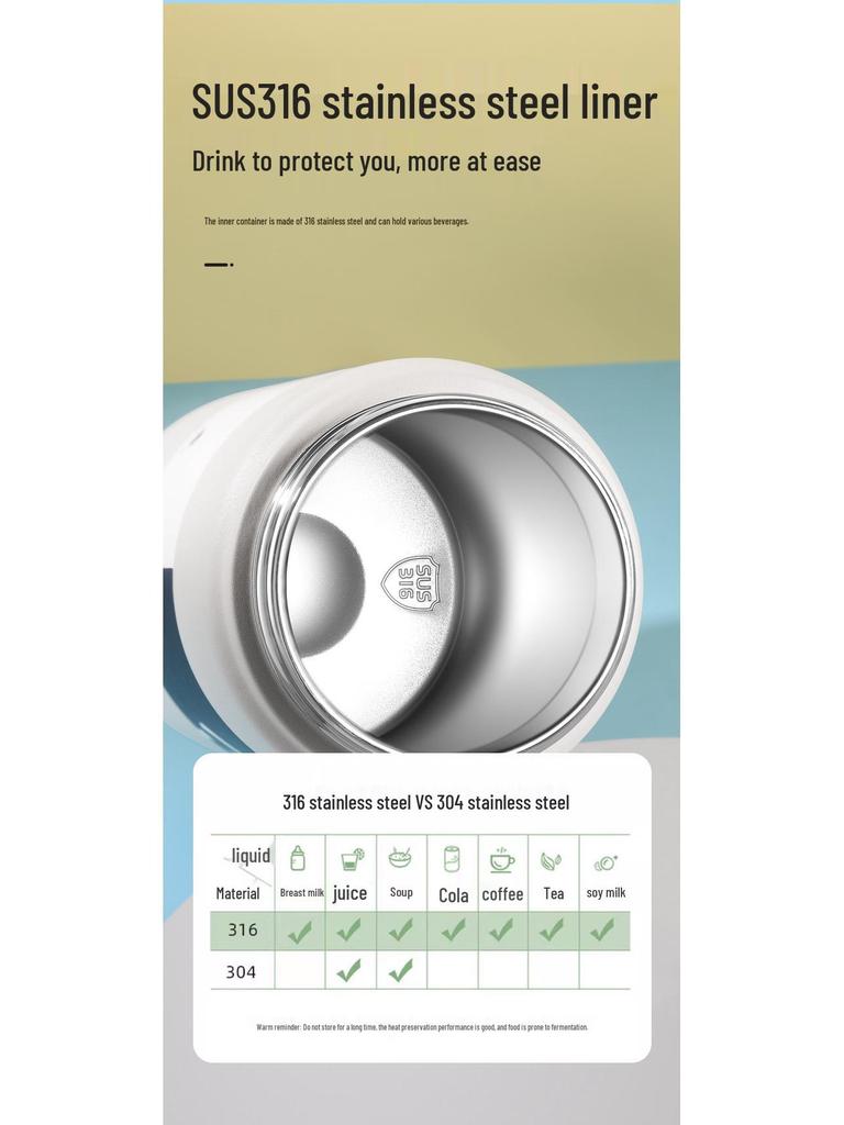 Изолированная чашка-соломинка из нержавеющей стали 316 - Большая вместимость, портативная для студентов