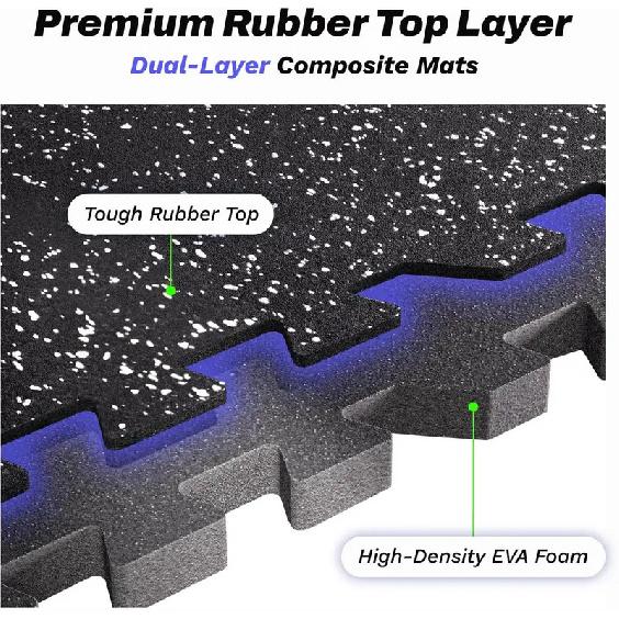 Замковые коврики для спортзала, 24 кв. фута, 6 плиток с резиновым покрытием и пеной EVA для домашних тренировок