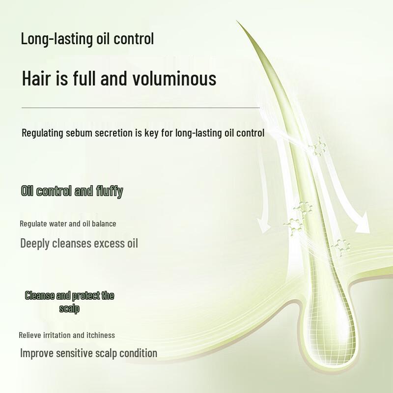Boty Amino Acid Anti-Dandruff & Oil Control Shampoo