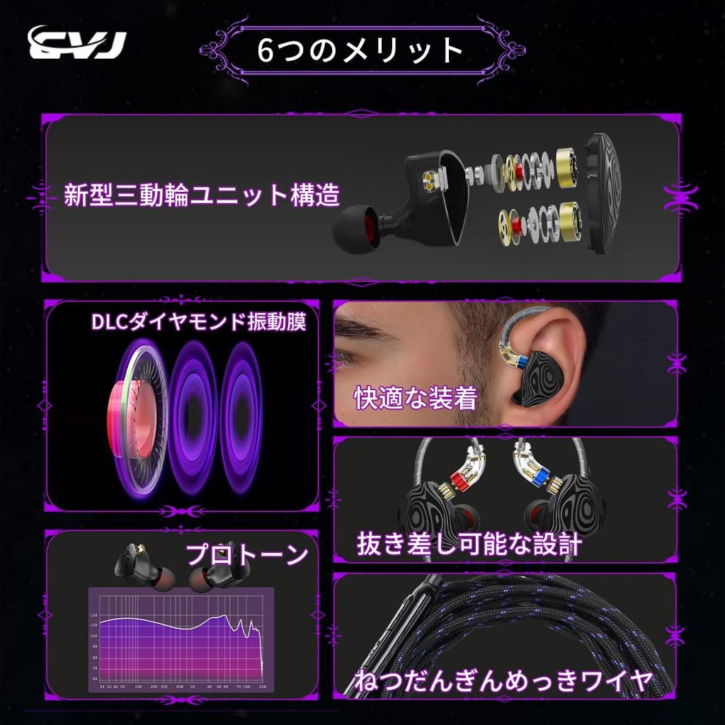 CVJ Nightelf (Версия без печати символов) Проводные наушники-вкладыши IEM с двойными динамическими драйверами 6мм+10мм, динамическим драйвером 8мм, посеребренным кабелем, DLC