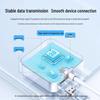 Ugreen 4-портовый USB 3.0 концентратор данных