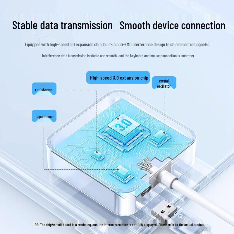 Ugreen 4-портовый USB 3.0 концентратор данных