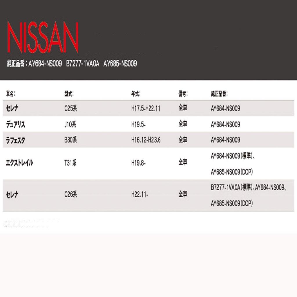 Nissan Car Serena C25 C26 C27 Air Conditioner Filter X-Trail X-trail T31 Series Lafesta