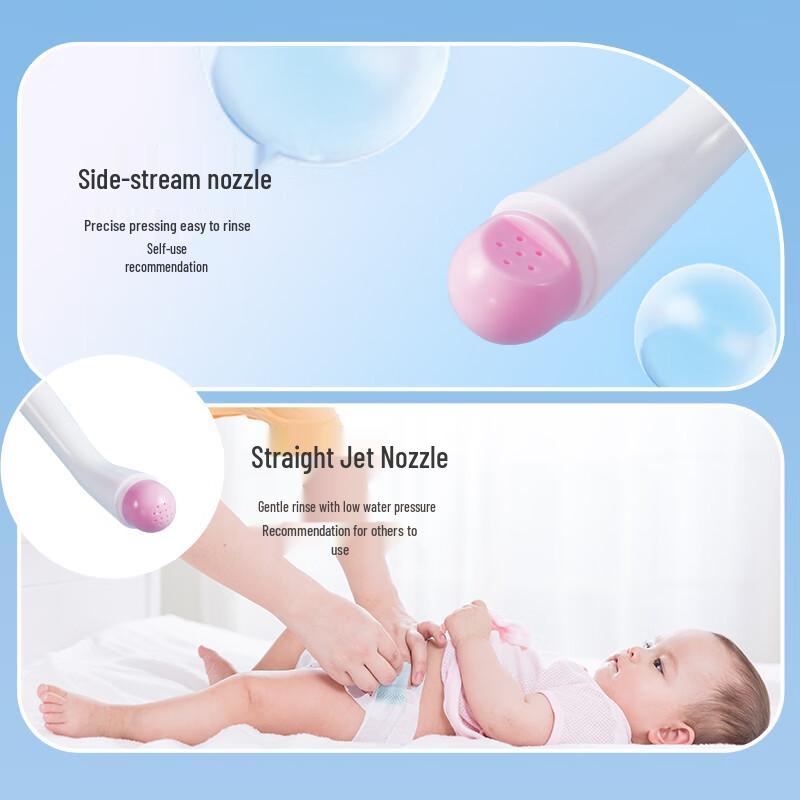 Ankexin Postpartum & Personal Care Essentials