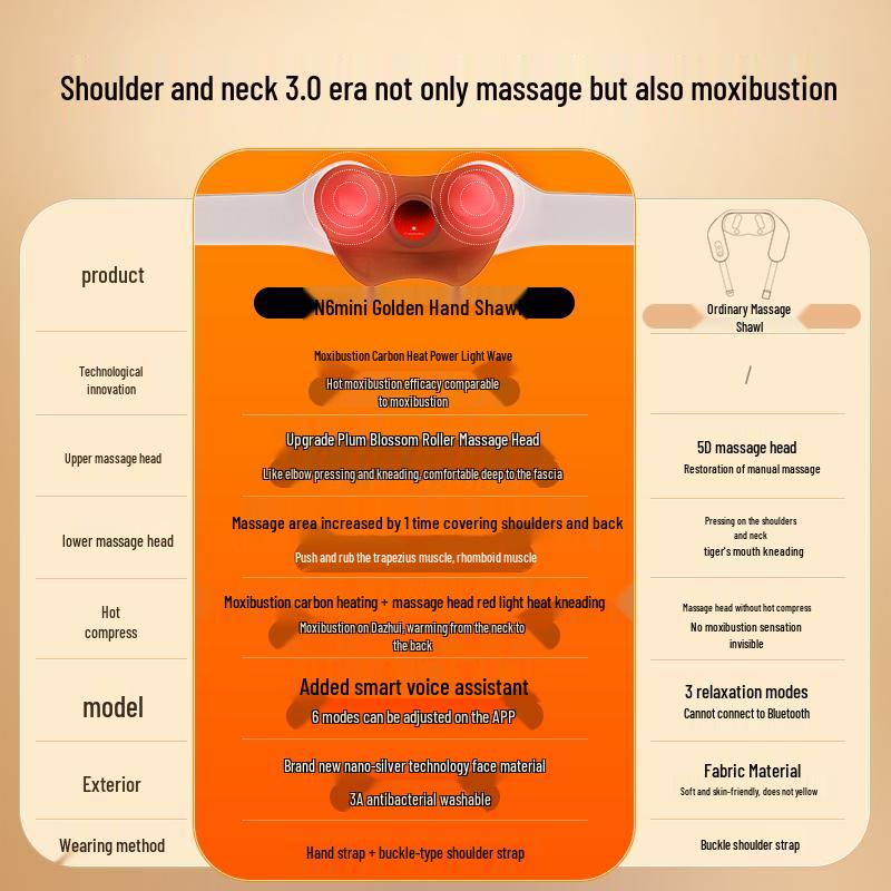 Breo N6 mini Golden Pusher Cervical Massager