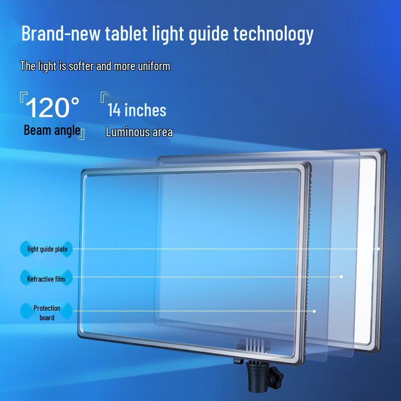 Светодиодный видеосвет NANLITE Lumipad 25 - Без держателя лампы