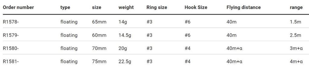 Yo Zuri La Tour Crank 2+ 60F Floating Lure R1579-HT (2027)