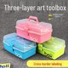 Портативный трехслойный художественный ящик для студентов - Многофункциональное хранилище для принадлежностей для живописи гуашью