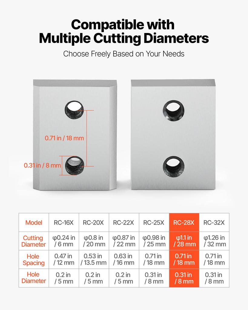 VEVOR Rebar Cutter Blades, 6 Pcs Replacement Jaw Blades for 1-1/8 Inch 28mm #9 Electric Rebar Cutter, Double-sided, CR12MOV High-Hardness Steel