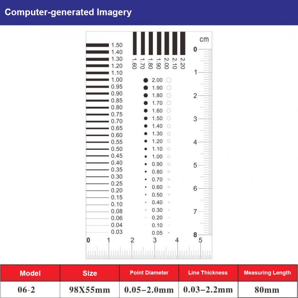 Plastic Crack Width Gauge Transparent Spot Inspection Ruler Manufacturing