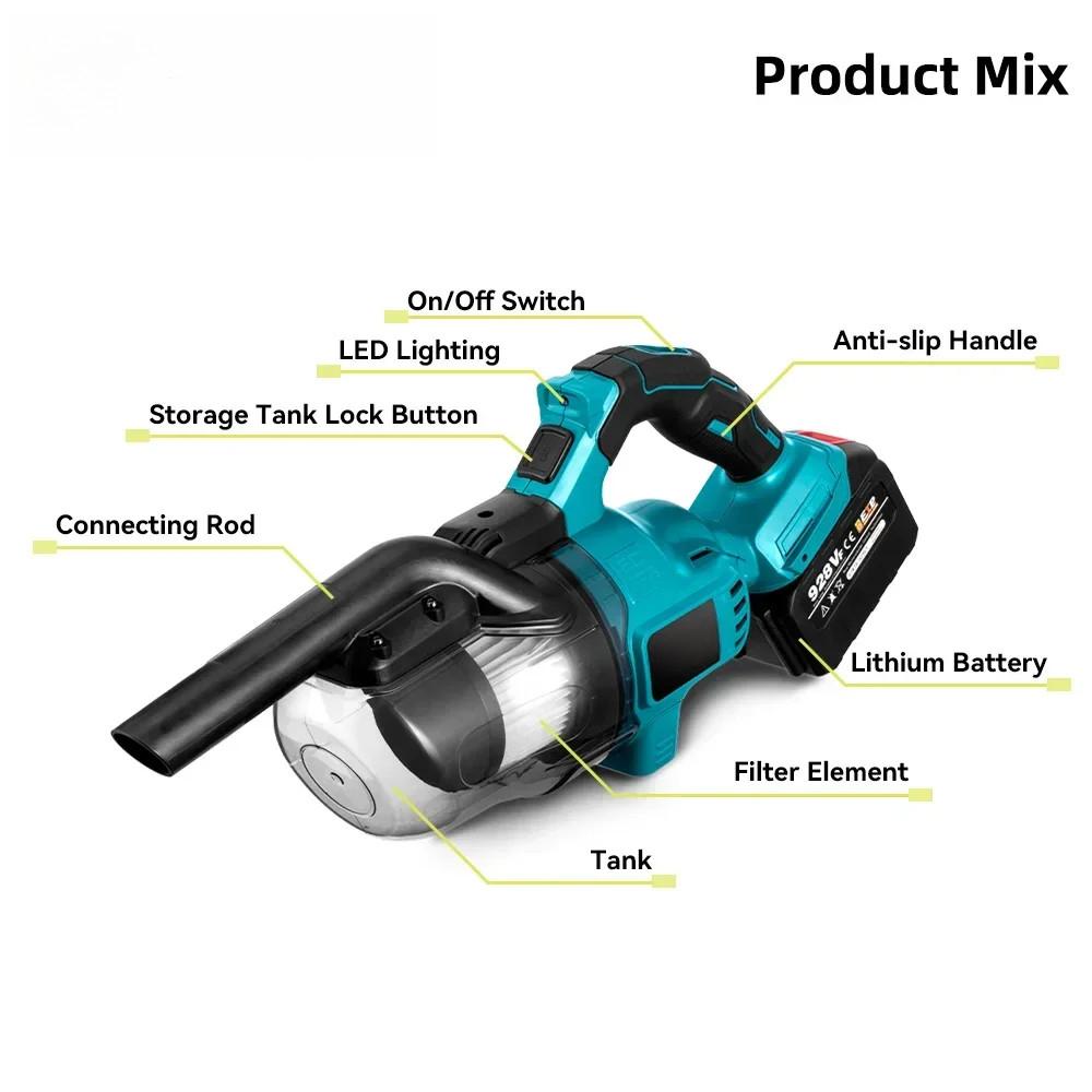 1000 Вт Высокомощный беспроводной электрический пылесос Портативный эффективный бытовой промышленный строительный чистый инструмент