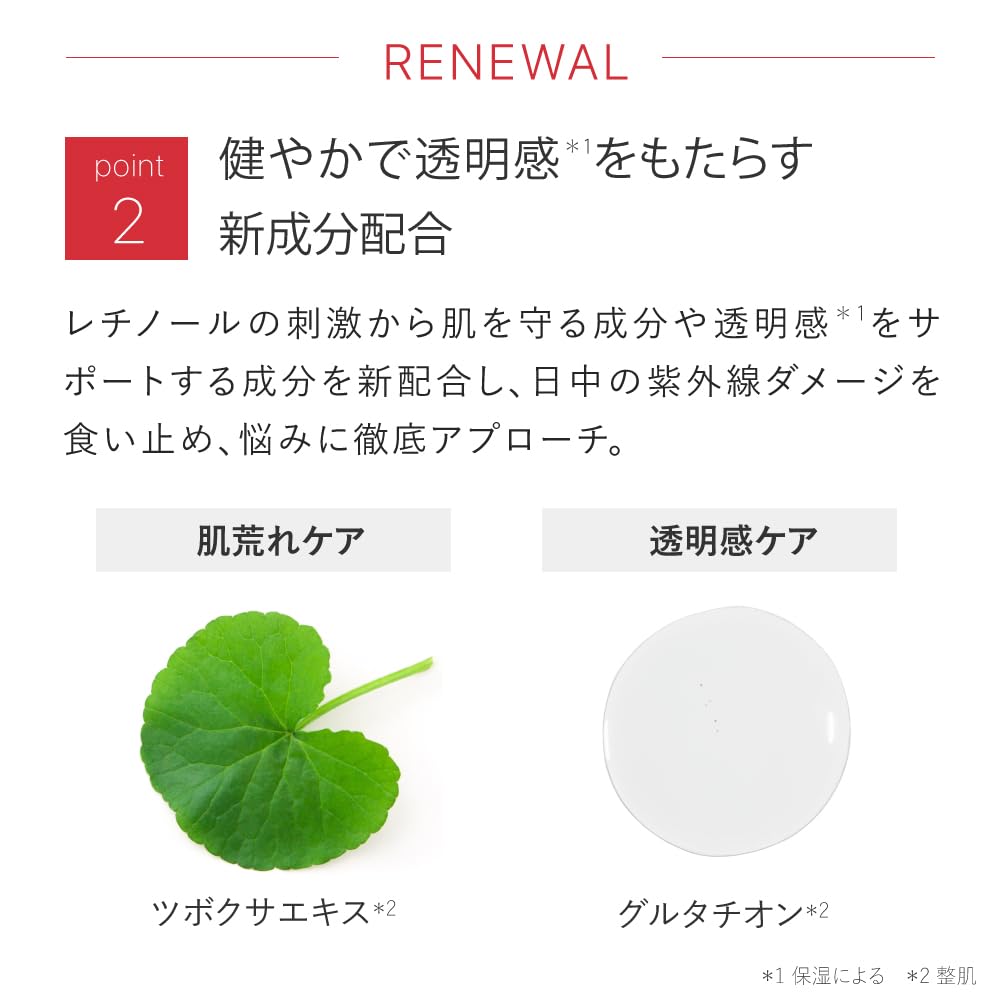 Tuveil Retinomilk 300мл Молочко для тела с и Керамидами для и Сухой Большой [Чистый Ретинол] Ретинол, Глутатион, Упругость, Прозрачность, Антивозрастной,