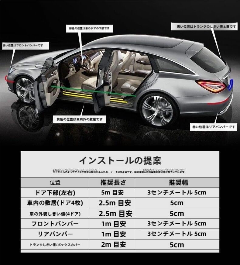 Applications: Benz A-Class W177 2018-2023 Car Side Step Guard, Heavy Duty, Non-Peeling, Scratch Resistant,