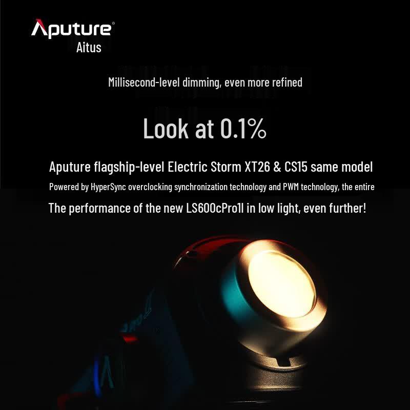 Aputure LS 600c Pro II RGB Полноцветный светодиодный видеосвет Комплект
