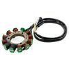 Magneto Stator Generator For Honda XR 600 R XR600R 1994-1997 / 31120-MN1-832