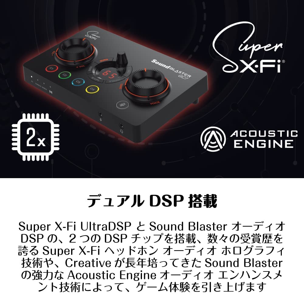 Sound Blaster GC7 Премиальный игровой ЦАП-усилитель с микшером для голосового чата Оптический вход с Dolby Digital и AK4377 Совместим с воспроизведением,