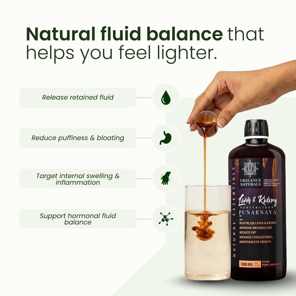 Ubalance Naturals Ревитализатор для печени и почек | Поддержка детокса I 500 мл