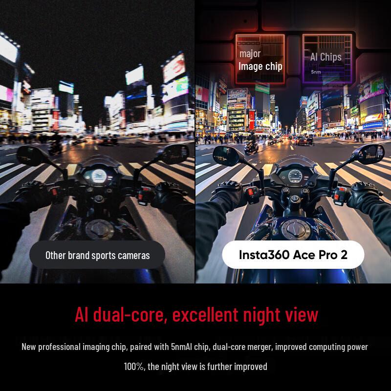 Insta360 Ace Pro2 Flagship Action Camera (CN version)