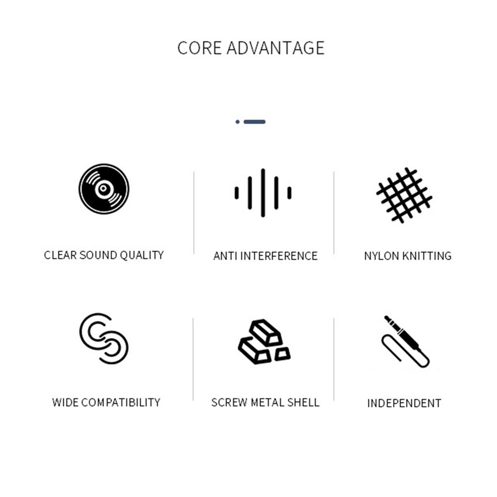 Высококачественный 3,5 мм аудио плетеный кабель для гарнитуры 1AM2/1000XM4 Кабель для музыки Профессиональный кабель для наушников Провод