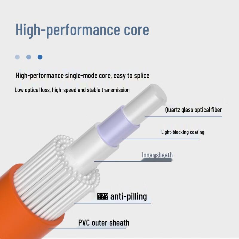 Bosunde Telecom Grade FC-SC Multi-mode Fiber Optic Patch Cable