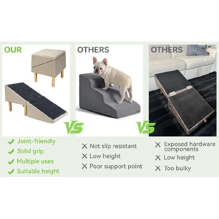 OEM Premium Non-Slip Portable Pet Stairs Couch Bed Ramp Foldable 2-in-1 Dog Ramp for Small Medium Dogs Recovering Pets