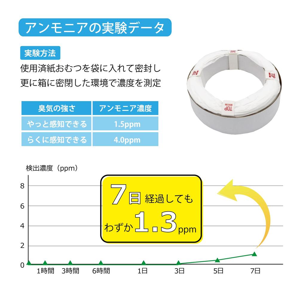 Утилизация подгузников, мусор для подгузников с 1 кассетой для сильного дезодорирования, набор из светло-серой банки, горшок, DEO/PAIL, 21 л, кассета,