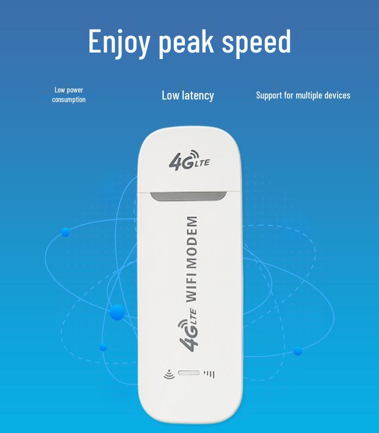 Портативный 4G WiFi USB-модем-роутер LTE