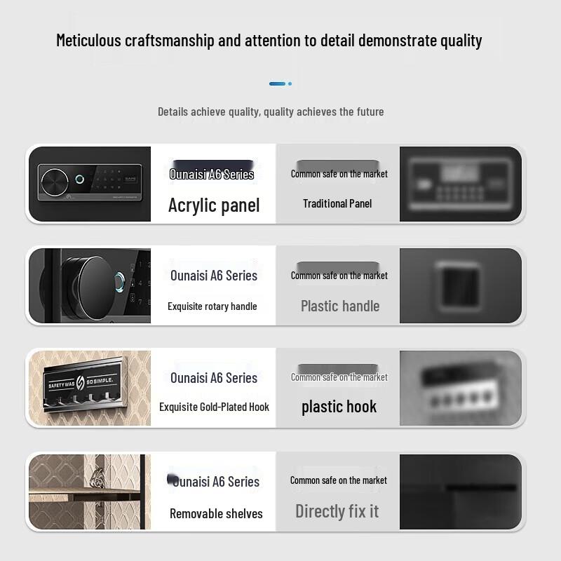ONNAIS Smart WiFi Fingerprint Wall Safe for Home & Office