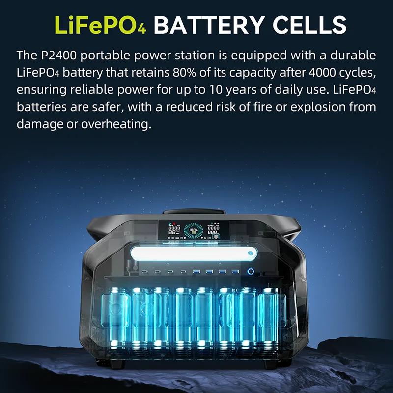 Портативная электростанция IEE 2400 Вт, 2048 Вт·ч, LiFePO4, Солнечный генератор, 16 портов, Управление через приложение, Для кемпинга, Домашнее резервное питание